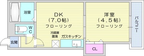 栄町駅 徒歩15分 2階の物件間取画像